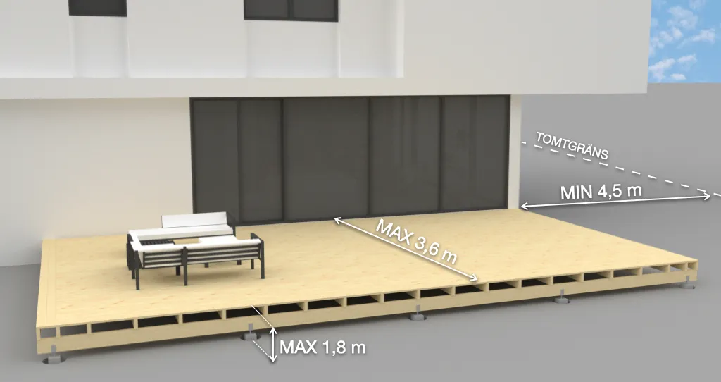 Bild på altan med utsikt